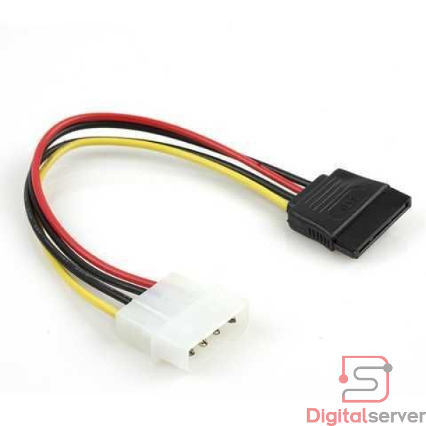 ADAPTADOR DE ENERGIA PARA UNIDADES SATA