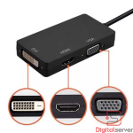 CONVERTIDOR MINIDISPLAY PORT A HDMI